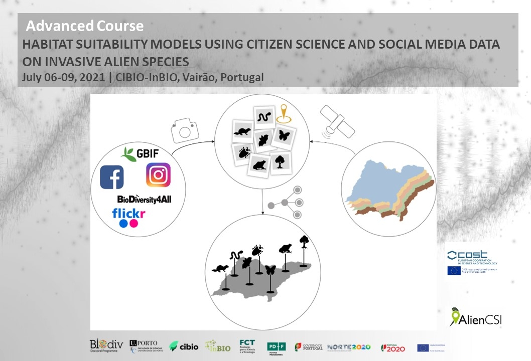 Habitat Suitability Models using citizen science and social media data on invasive alien species