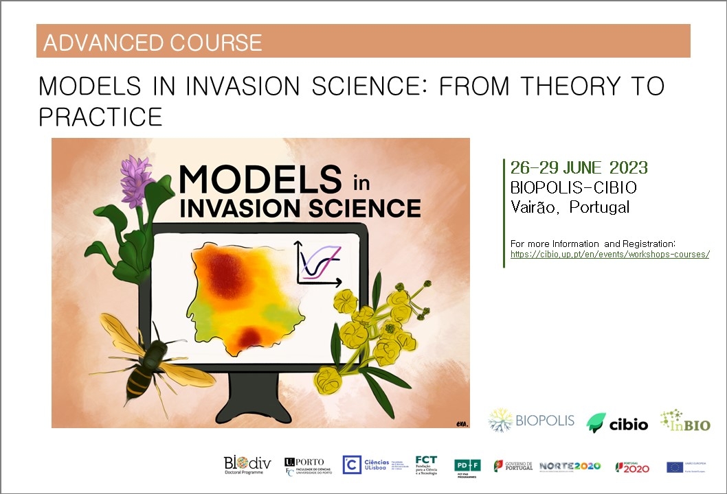 Models in Invasion Science: From Theory to Practice