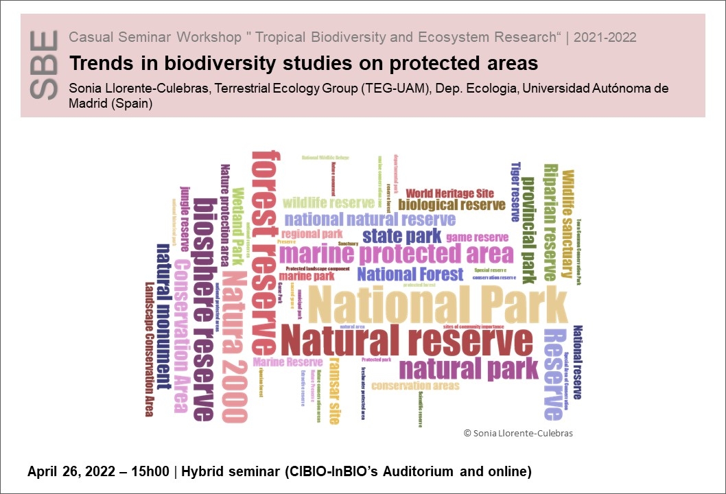 Trends in biodiversity studies on protected areas