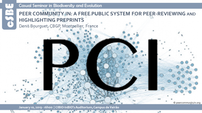 PEER COMMUNITY IN: A FREE PUBLIC SYSTEM FOR PEER-REVIEWING AND HIGHLIGHTING PREPRINTS