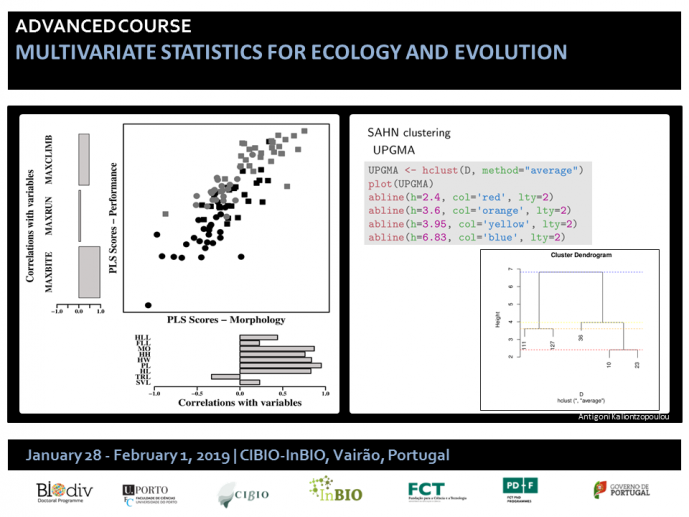 ADVANCED COURSE: MULTIVARIATE STATISTICS FOR ECOLOGY AND EVOLUTION