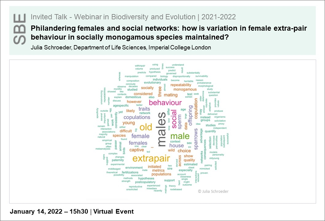 Philandering females and social networks: how is variation in female extra-pair behaviour in socially monogamous species maintained?