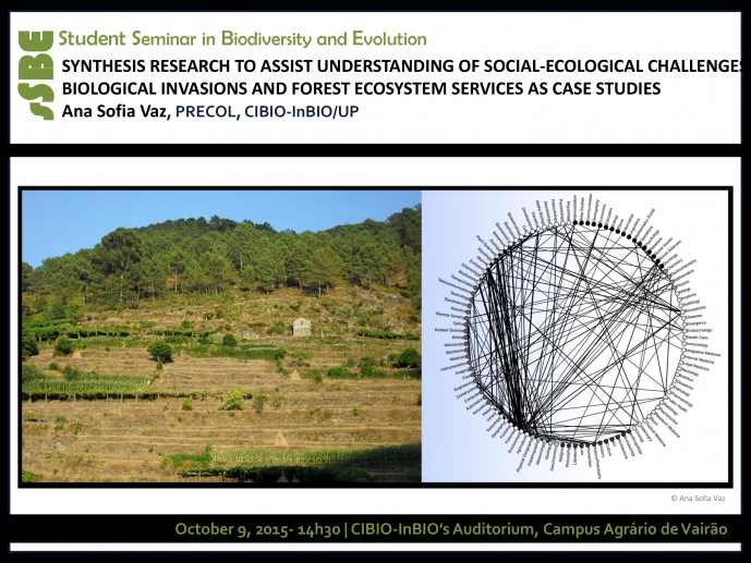 SYNTHESIS RESEARCH TO ASSIST UNDERSTANDING OF SOCIAL-ECOLOGICAL CHALLENGES: BIOLOGICAL INVASIONS AND FOREST ECOSYSTEM SERVICES AS CASE STUDIES
