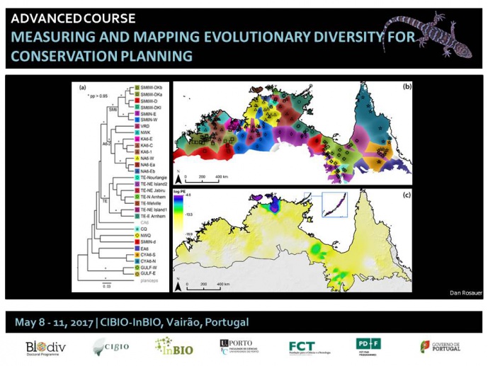 ADVANCED COURSE: MEASURING AND MAPPING EVOLUTIONARY DIVERSITY FOR CONSERVATION PLANNING