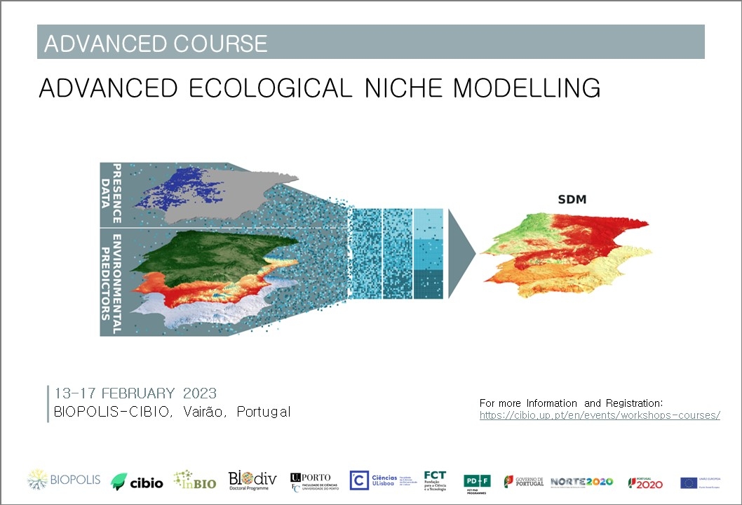 Advanced Ecological Niche Modelling