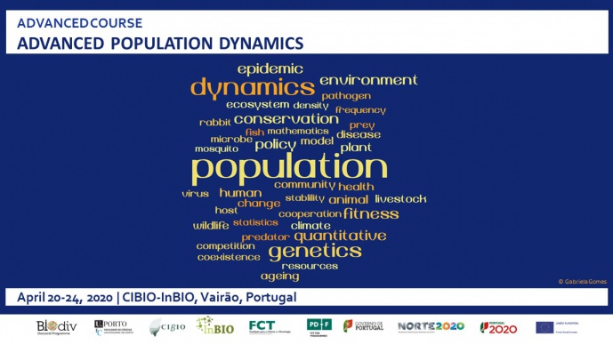 Advanced population dynamics (CANCELLED)