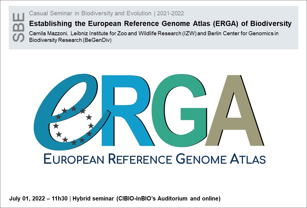 Establishing the European Reference Genome Atlas (ERGA) of Biodiversity