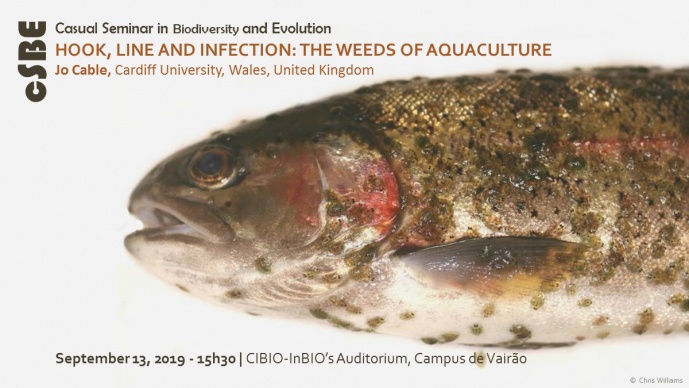 HOOK, LINE AND INFECTION: THE WEEDS OF AQUACULTURE