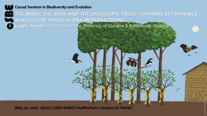 THE BIRDS, THE BATS AND THE CHOCOLATE TREES: TOWARDS SUSTAINABLE AGRICULTURE THROUGH DNA METABARCODING