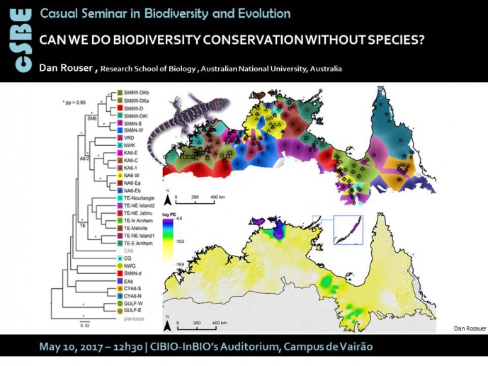 CAN WE DO BIODIVERSITY CONSERVATION WITHOUT SPECIES?