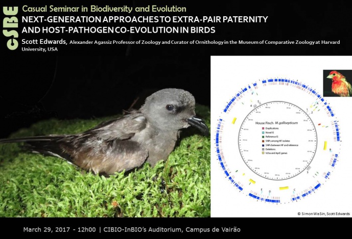 NEXT-GENERATION APPROACHES TO EXTRA-PAIR PATERNITY AND HOST-PATHOGEN CO-EVOLUTION IN BIRDS