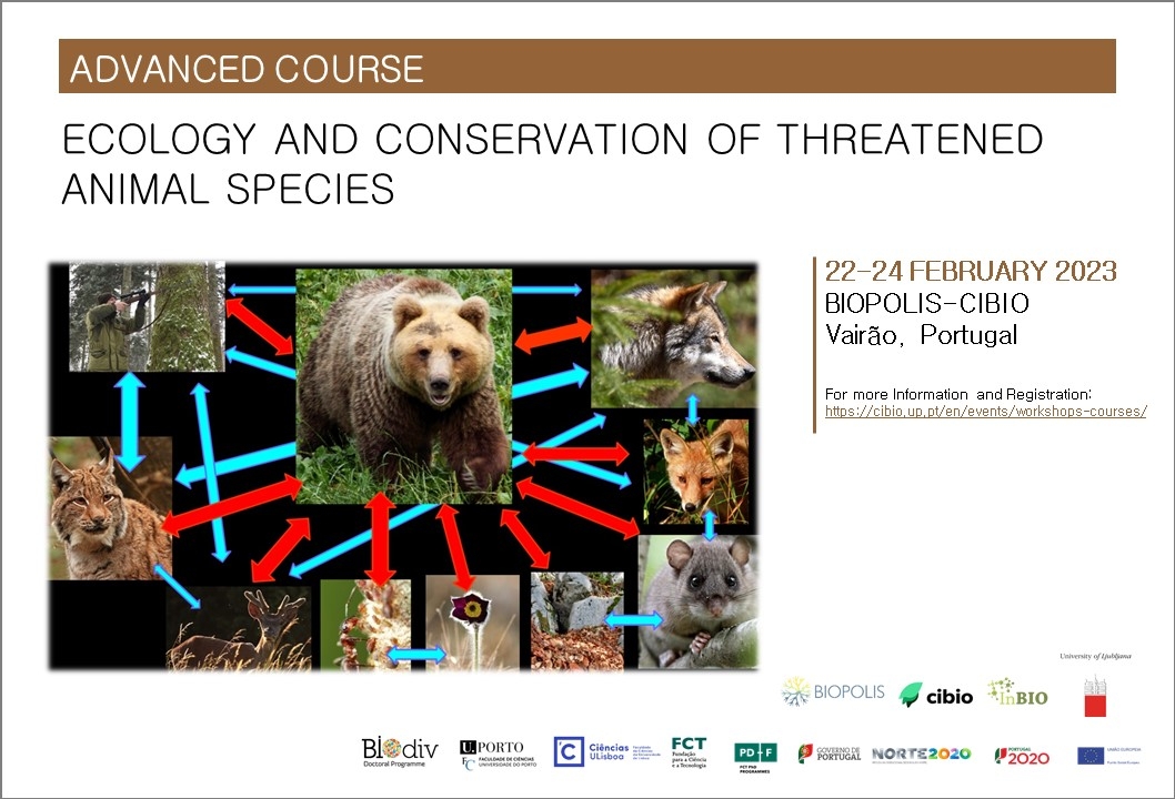 Ecology and Conservation of Threatened Animal Species