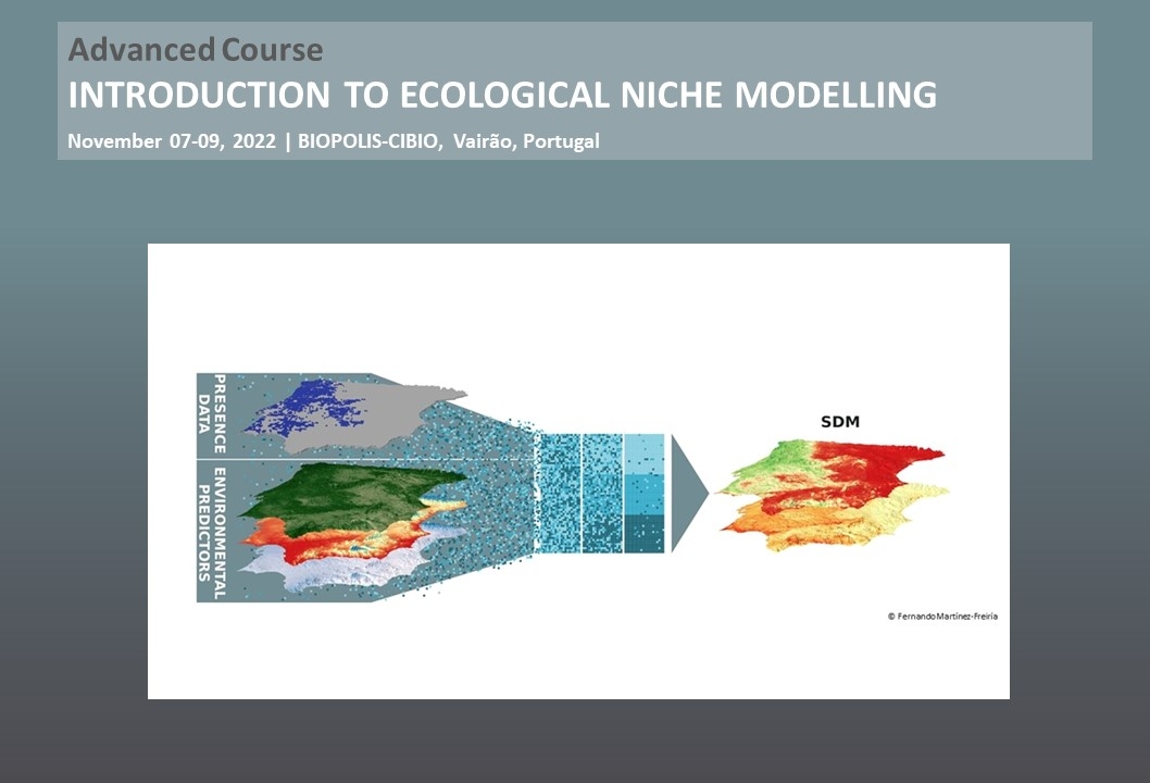 Introduction to Ecological Niche Modelling