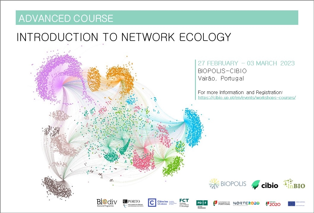Introduction to Network Ecology