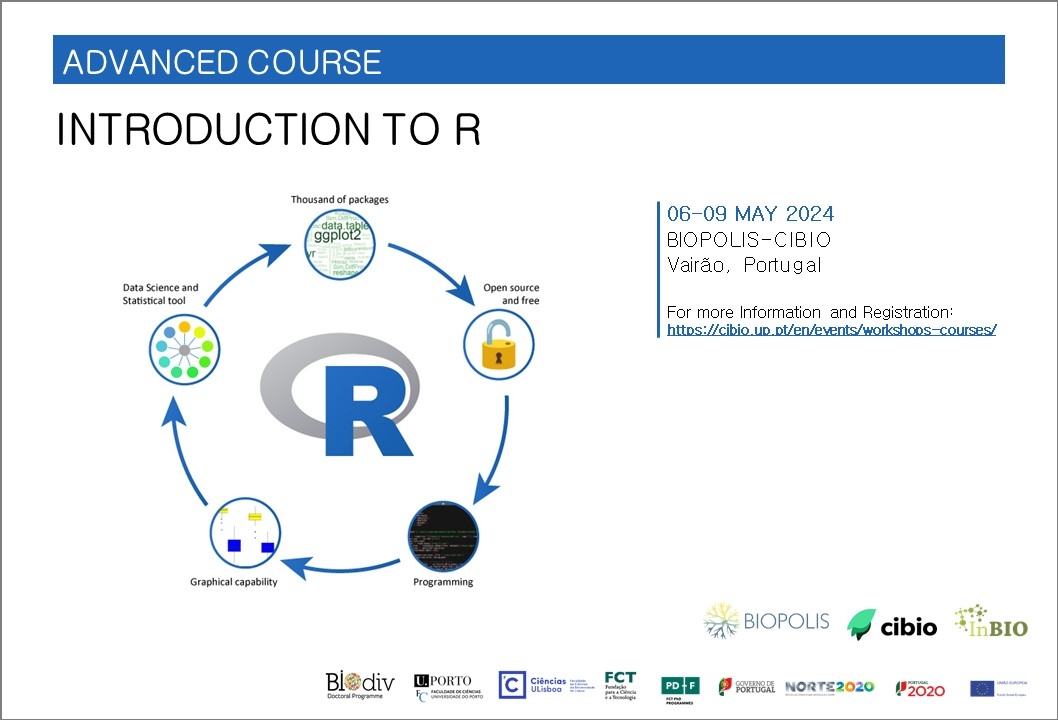 Introduction to R - 3rd edition (New dates)