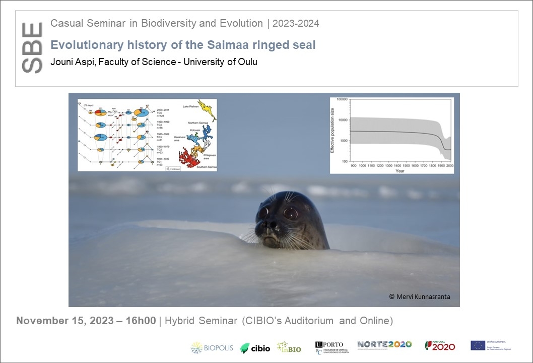 Evolutionary history of the Saimaa ringed seal