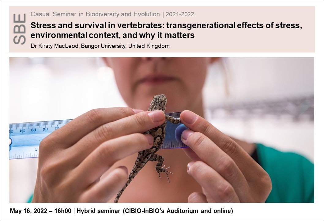 Stress and survival in vertebrates: transgenerational effects of stress, environmental context, and why it matters