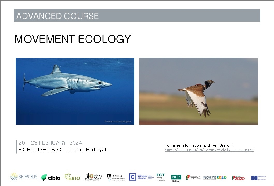 Movement Ecology