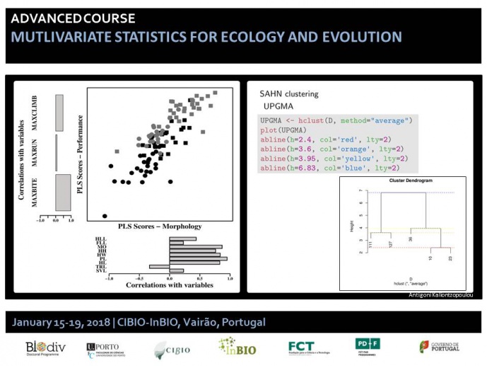 ADVANCED COURSE: MUTLIVARIATE STATISTICS FOR ECOLOGY AND EVOLUTION