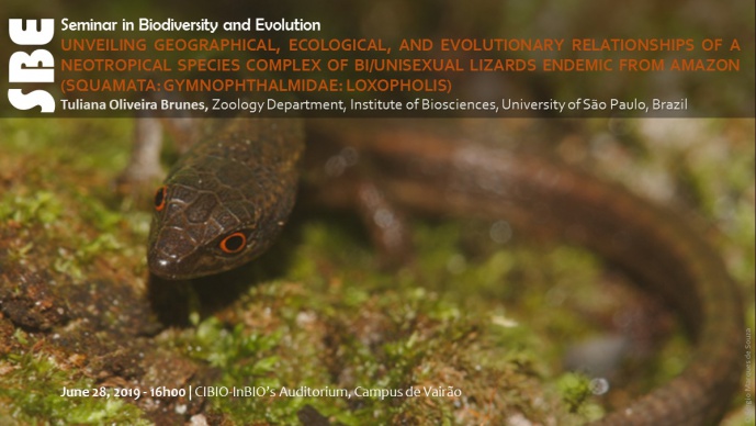UNVEILING GEOGRAPHICAL, ECOLOGICAL, AND EVOLUTIONARY RELATIONSHIPS OF A NEOTROPICAL SPECIES COMPLEX OF BI/UNISEXUAL LIZARDS ENDEMIC FROM AMAZON (SQUAMATA: GYMNOPHTHALMIDAE: LOXOPHOLIS)