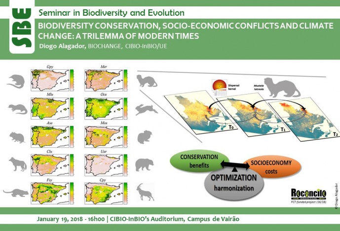 BIODIVERSITY CONSERVATION, SOCIO-ECONOMIC CONFLICTS AND CLIMATE CHANGE: A TRILEMMA OF MODERN TIMES