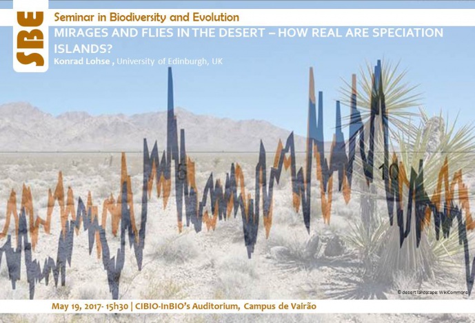 MIRAGES AND FLIES IN THE DESERT – HOW REAL ARE SPECIATION ISLANDS?