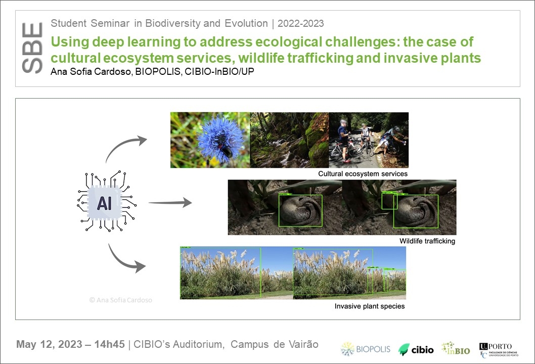 Using deep learning to address ecological challenges: the case of cultural ecosystem services, wildlife trafficking and invasive plants