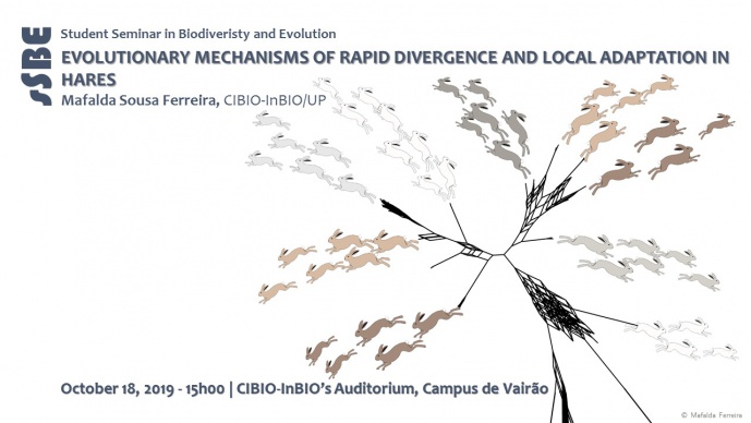 EVOLUTIONARY MECHANISMS OF RAPID DIVERGENCE AND LOCAL ADAPTATION IN HARES