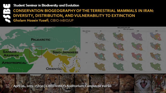 CONSERVATION BIOGEOGRAPHY OF THE TERRESTRIAL MAMMALS IN IRAN: DIVERSITY, DISTRIBUTION, AND VULNERABILITY TO EXTINCTION