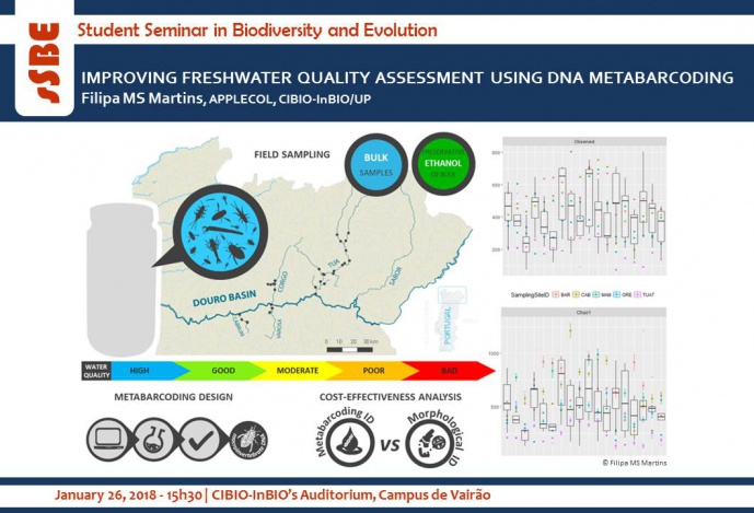 IMPROVING FRESHWATER QUALITY ASSESSMENT USING DNA METABARCODING