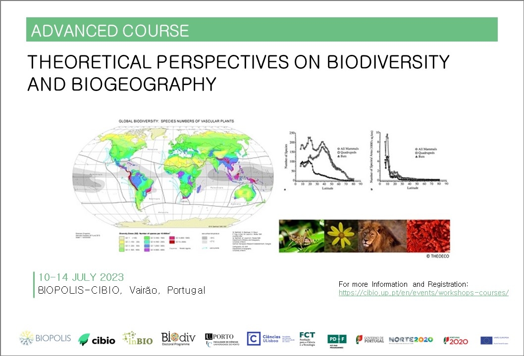 Theoretical Perspectives on Biodiversity and Biogeography