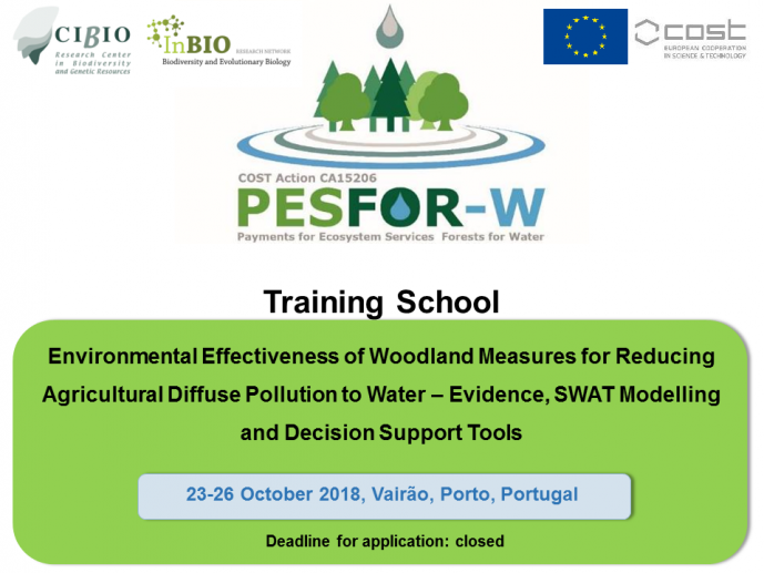 ENVIRONMENTAL EFFECTIVENESS OF WOODLAND MEASURES FOR REDUCING AGRICULTURAL DIFFUSE POLLUTION TO WATER | TRAINING SCHOOL