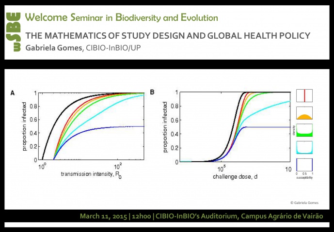 THE MATHEMATICS OF STUDY DESIGN AND GLOBAL HEALTH POLICY